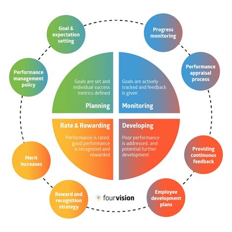 Essential Keywords for Caring for Senior Parents: An In-Depth Analysis