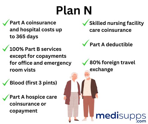 Comprehensive Analysis of Elderly Care Services: Ensuring Quality and Comfort in Aging in Place