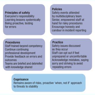 Comprehensive Analysis of Independent Living Options for Seniors in [Your Location] â€“ Aging in Place Support and Advice